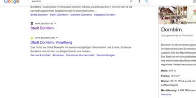 Dornbirn hat laut Google fast 5 Mio. Einwohner