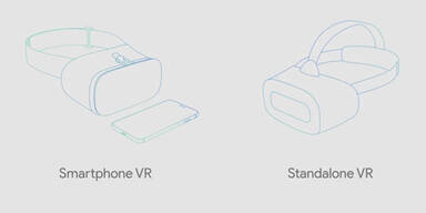 Google bringt autarkes VR-Headset