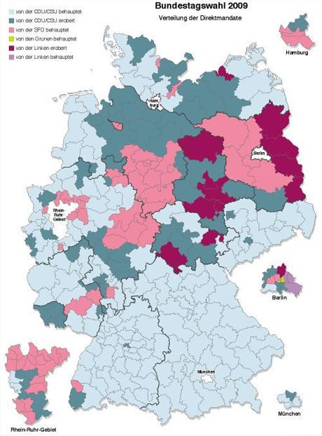 grafik