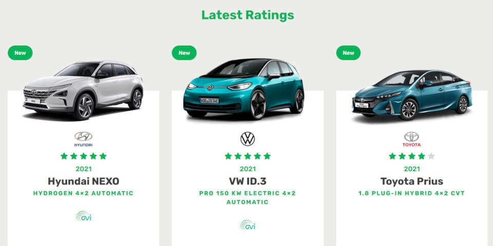 Sind E-Autos oder Verbrenner umweltfreundlicher?