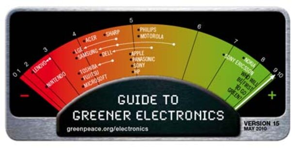 So "grün" sind die Elektronik-hersteller