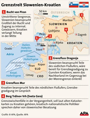 grenzstreit