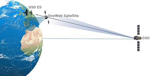 Erste Satelliten für Internet aus dem All