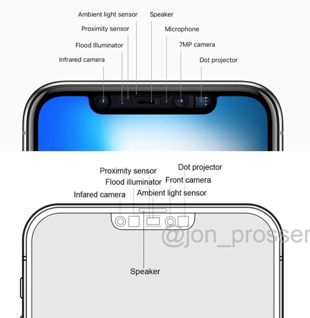 So wird das kommende iPhone 12 aussehen