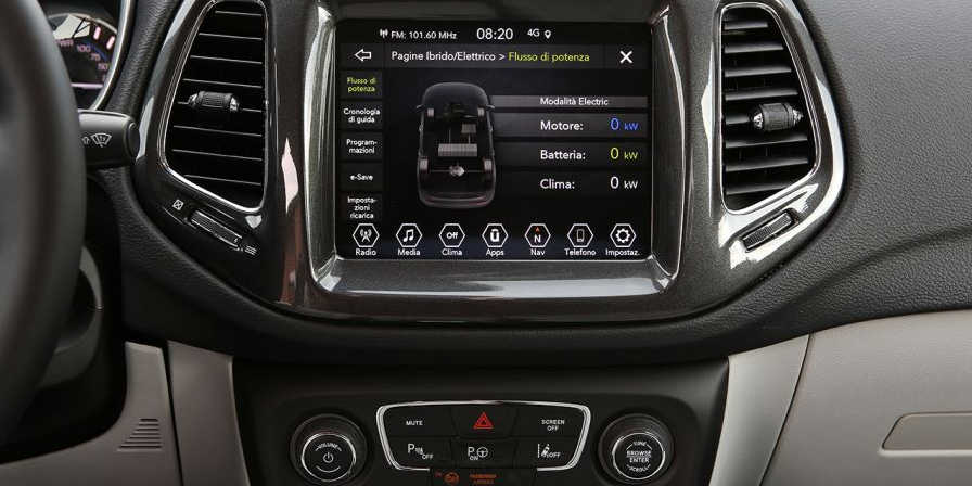 Renegade und Compass mit Plug-in-Hybrid starten