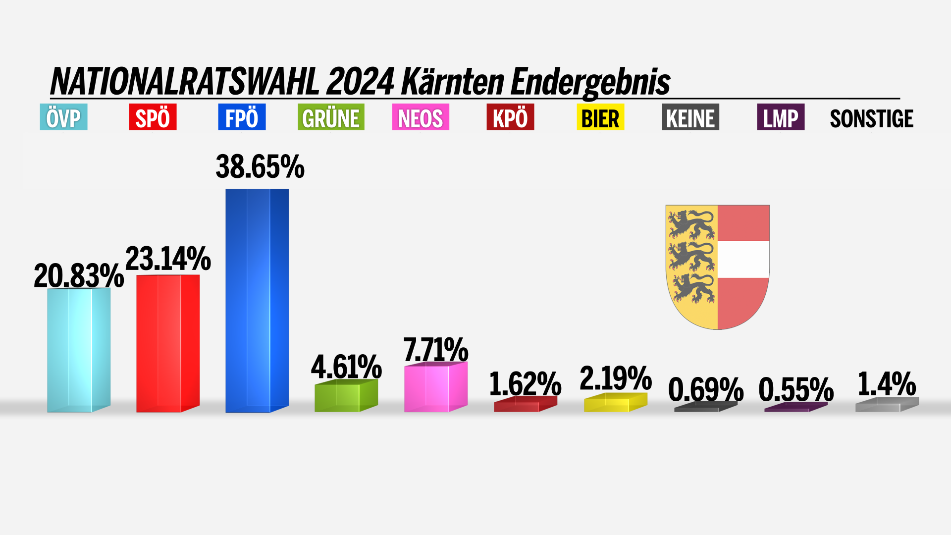 kärnten.png