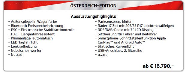 Der neue Kia Stonic im Test