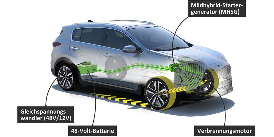 Kia bringt günstigen Mild-Hybridantrieb