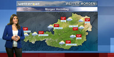 Das Wetter morgen