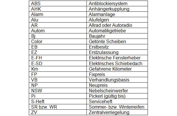 Autokauf: Was bedeuten die Abkürzungen?