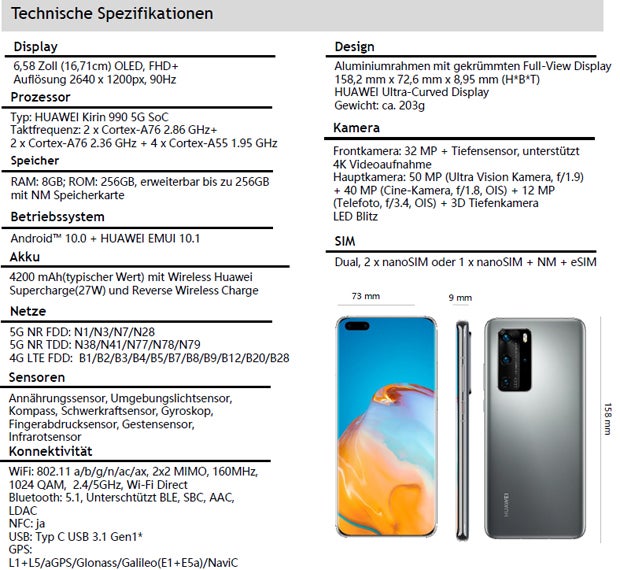 Huawei-Smartphones trotzen der Krise