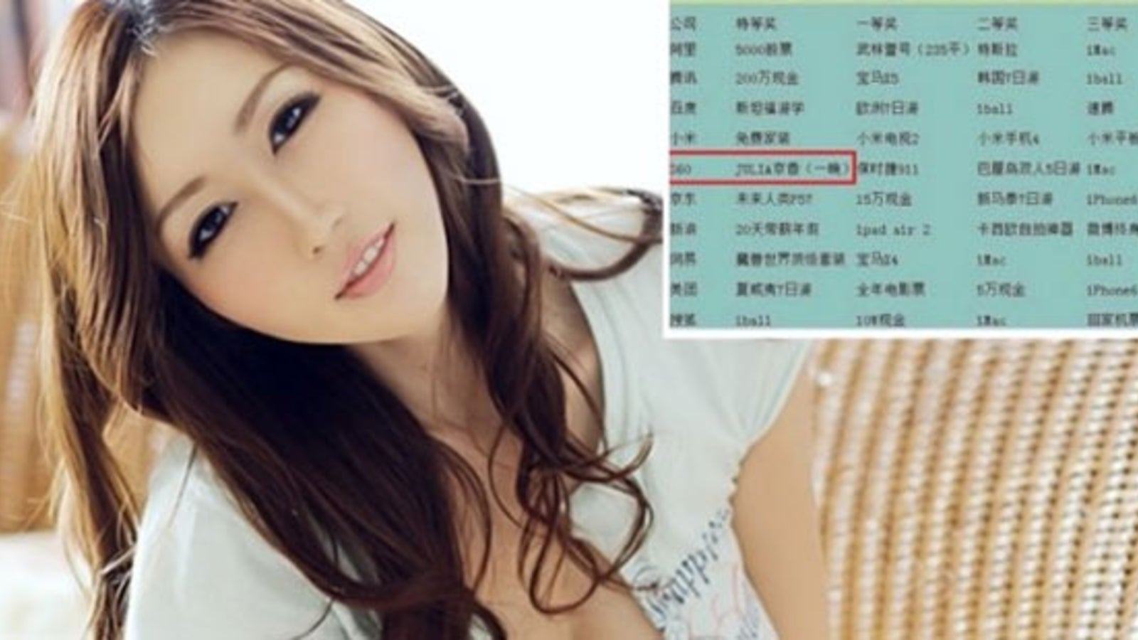 Eine Nacht mit Pornostar als Bonus - oe24.at