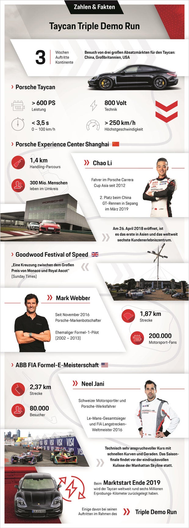 Porsche Taycan feierte Publikumspremiere