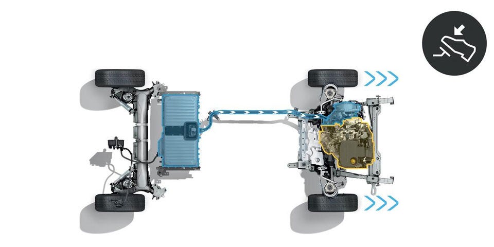 Renault-Modelle jetzt auch mit Ein-Pedal-Modus