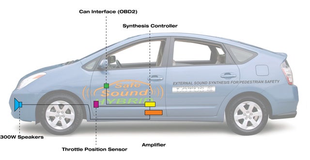 Elektronischer Motorsound für leise Hybrid-Autos