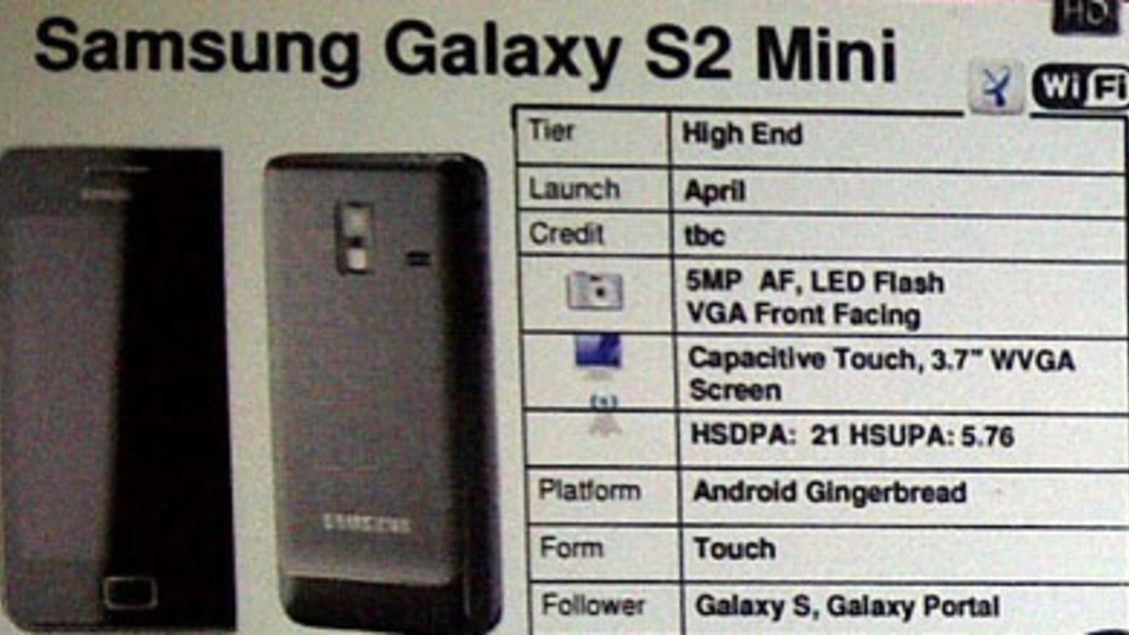 Samsung bringt ein Galaxy S2 Mini - oe24.at