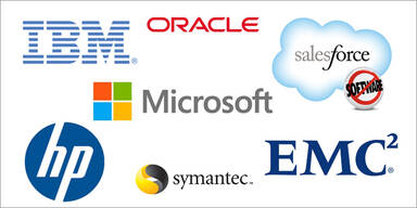 Die erfolgreichsten Software-Firmen der Welt