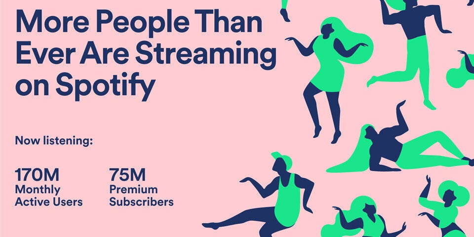 Spotify hat nun 75 Millionen Abo-Kunden