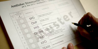 Stimmzettel Salzburg-Wahl
