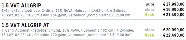 Neuer Jimny startet zum Kampfpreis