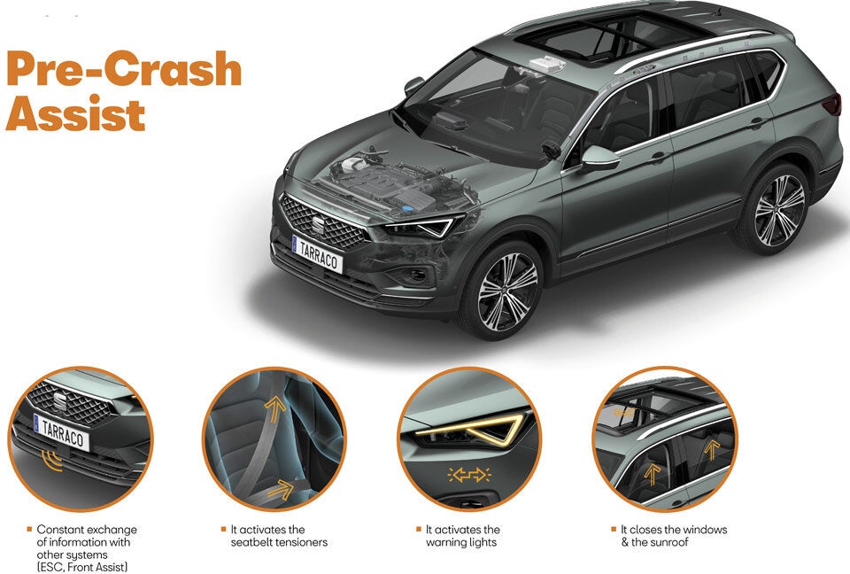 Seat Tarraco will mit Sicherheit punkten