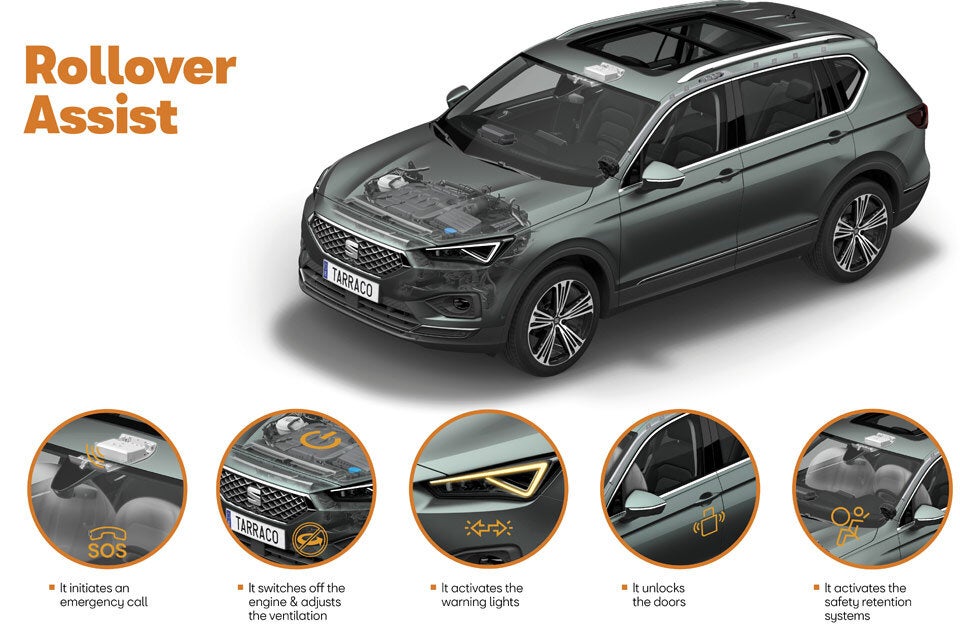 Seat Tarraco will mit Sicherheit punkten