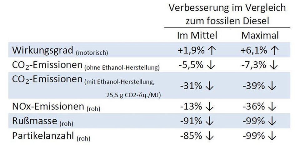 TU Wien entwickelte