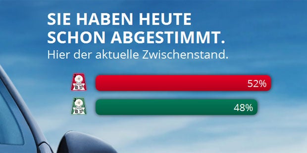 Vignette 2017: Voting im Internet