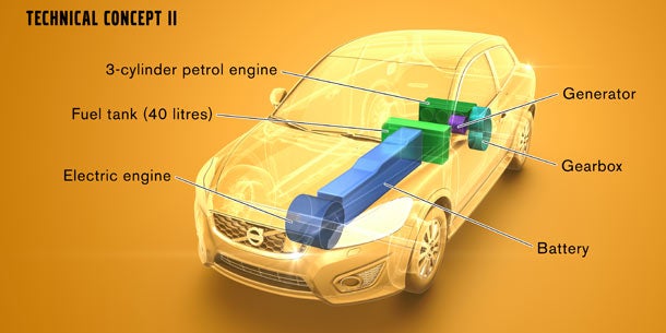 Volvo: Range Extender für Elektroautos