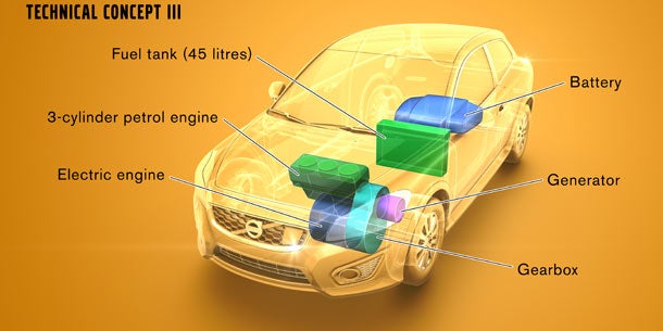 Volvo: Range Extender für Elektroautos