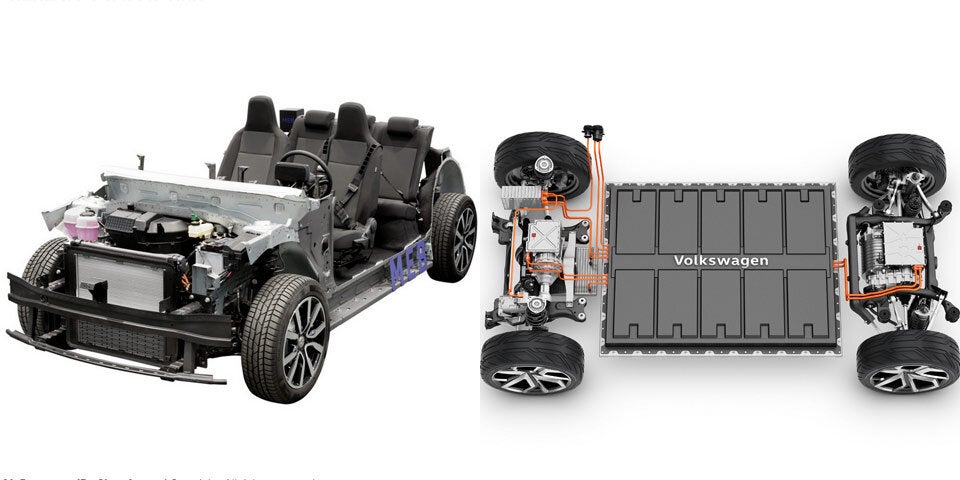 Hier fährt VWs günstiges E-Auto I.D.