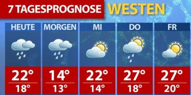 wetter 7 tage.png