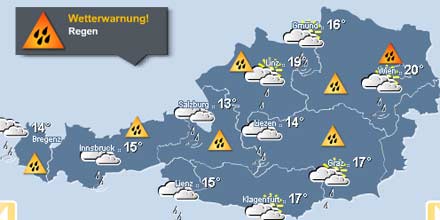 wettervorschau