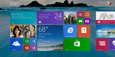 Windows 8.1: Starttermin steht fest